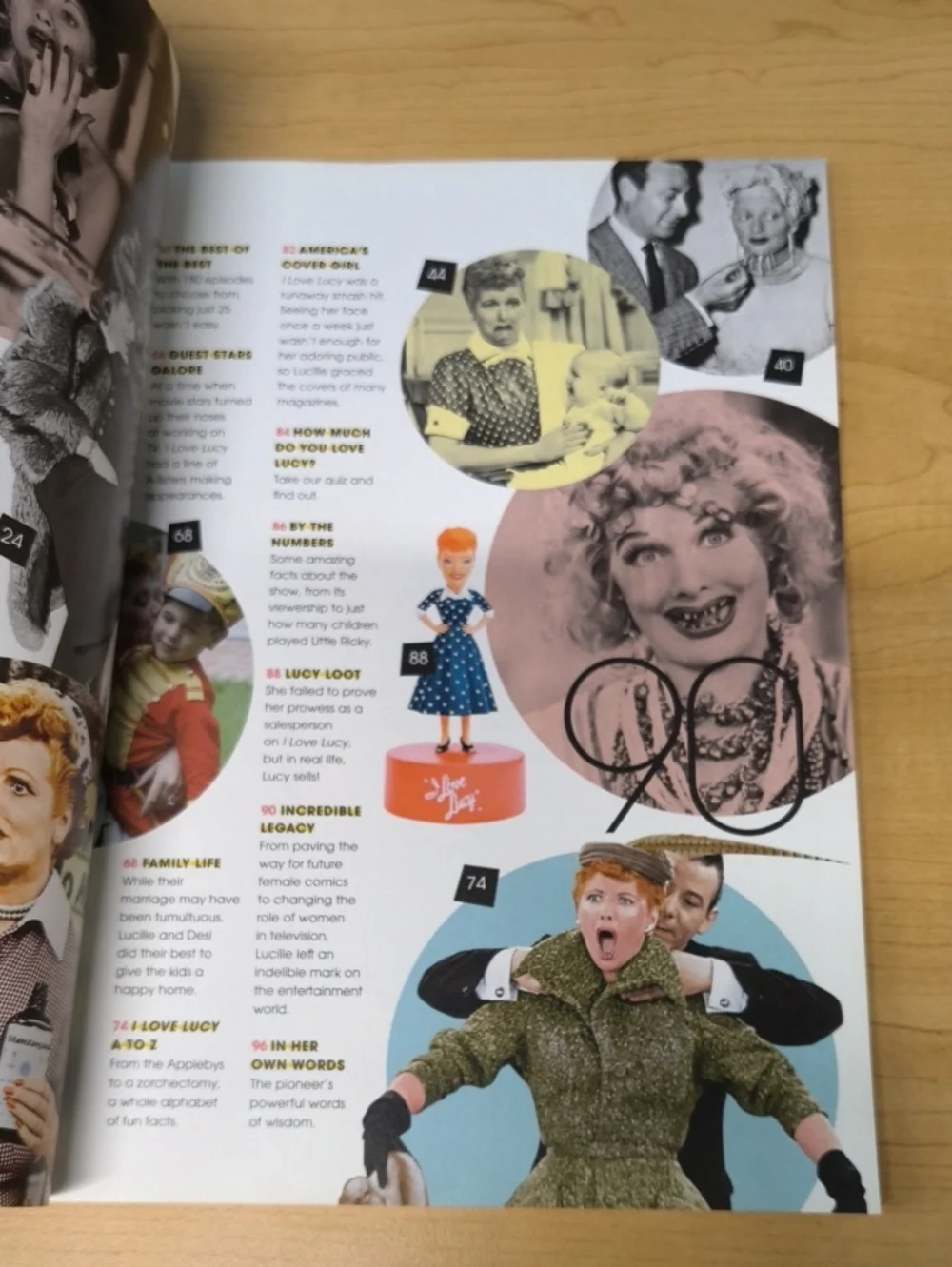 The Complete Guide to I Love Lucy Magazine Centennial Entertainment